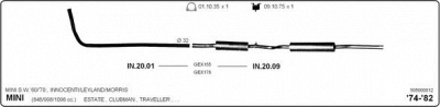IMASAF 505000012 -  