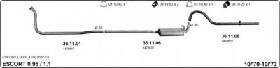 IMASAF 525000010 -