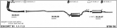 IMASAF 525000017 -  