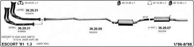IMASAF 525000021 -  