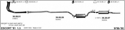 IMASAF 525000022 -  