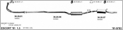 IMASAF 525000023 -