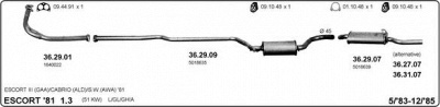 IMASAF 525000027 -