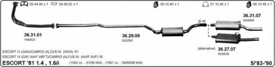 IMASAF 525000031 -  