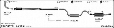 IMASAF 525000036 -