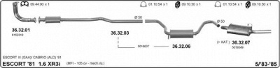 IMASAF 525000038 -