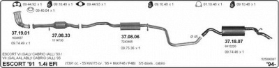 IMASAF 525000087 -