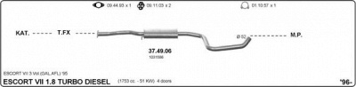 IMASAF 525000100 -