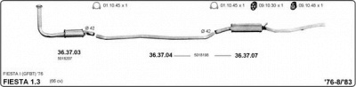 IMASAF 525000106 -