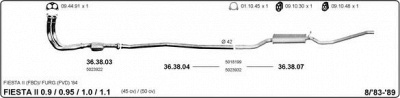 IMASAF 525000108 -