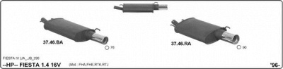 IMASAF 525000145 -