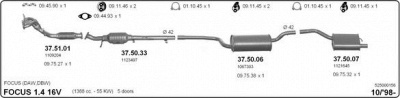 IMASAF 525000156 -