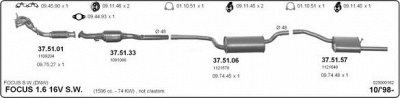 IMASAF 525000162 -