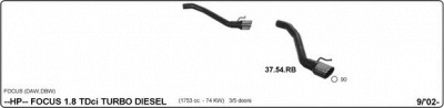 IMASAF 525000184 -