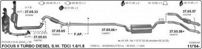 IMASAF 525000194 -