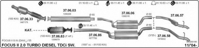 IMASAF 525000196 -