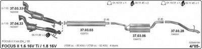 IMASAF 525000199 -