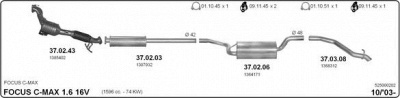 IMASAF 525000202 -