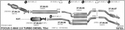 IMASAF 525000206 -