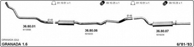 IMASAF 525000220 -