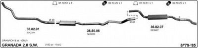 IMASAF 525000225 -