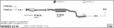 IMASAF 525000246 -