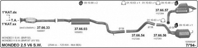IMASAF 525000247 -