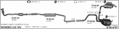 IMASAF 525000263 -