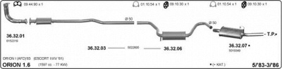 IMASAF 525000268 -