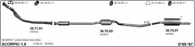 IMASAF 525000282 -