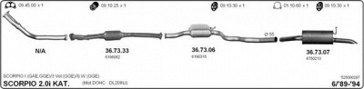 IMASAF 525000287 -  