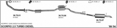 IMASAF 525000290 -