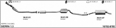 IMASAF 525000291 -