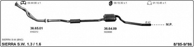 IMASAF 525000294 -