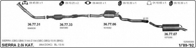 IMASAF 525000308 -