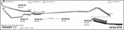 IMASAF 525000329 -