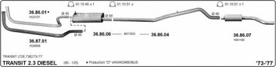 IMASAF 525000332 -