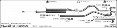 IMASAF 525000340 -