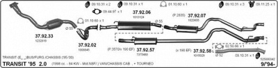 IMASAF 525000342 -  