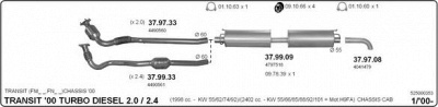 IMASAF 525000353 -