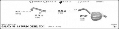 IMASAF 525000365 -