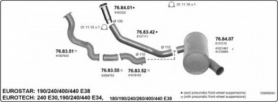 IMASAF 539000043 -