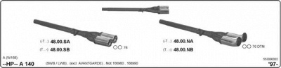 IMASAF 553000002 -  