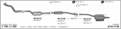 IMASAF 553000008 -