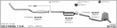 IMASAF 553000105 -  