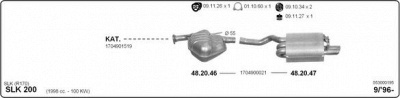 IMASAF 553000195 -  