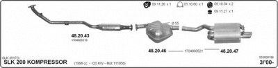 IMASAF 553000196 -