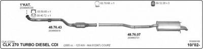 IMASAF 553000199 -