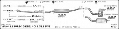 IMASAF 553000201 -