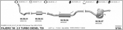 IMASAF 555000021 -